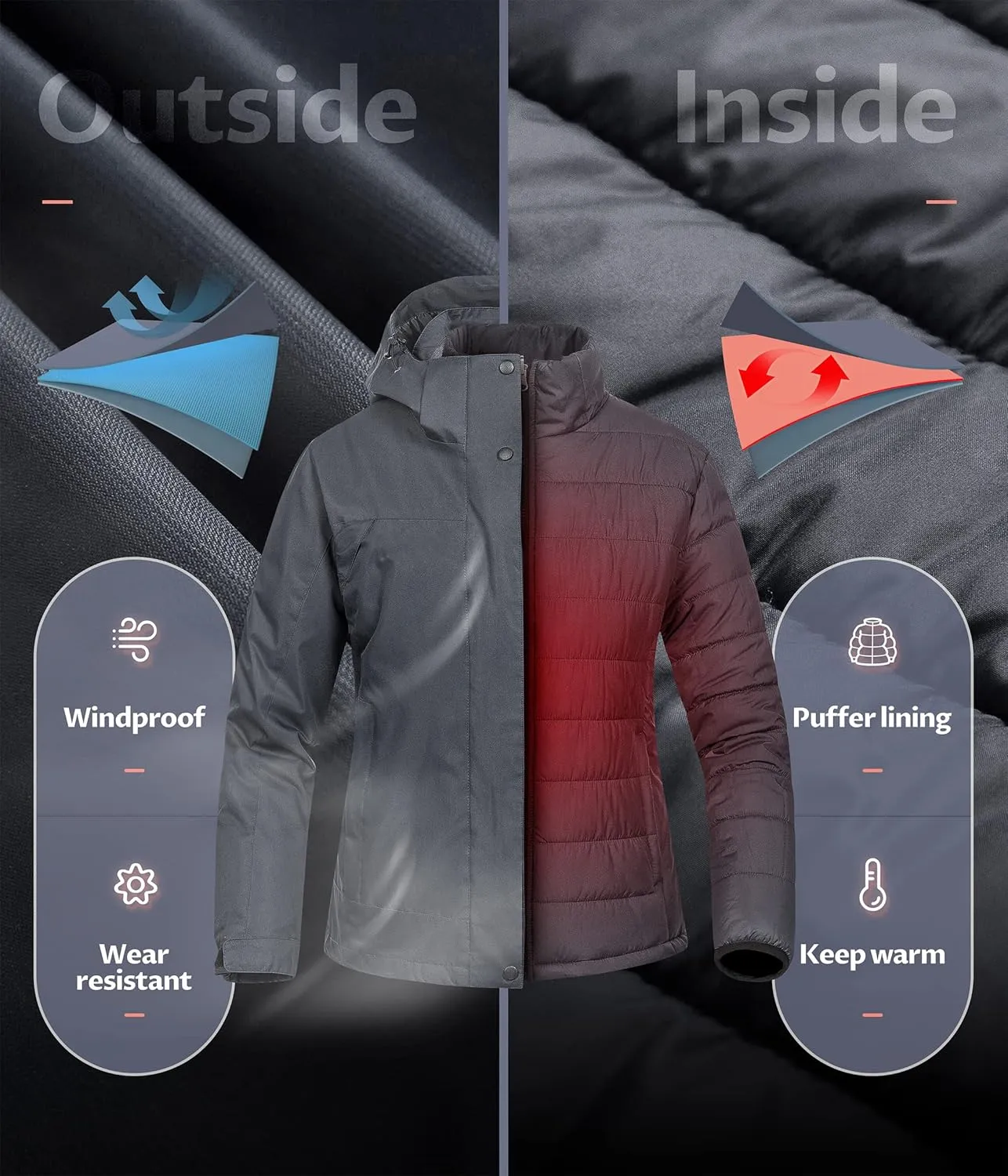 CREATMO US Women's 3 In 1 Waterproof Ski Jacket Windproof Snowboarding Jacket Warm Winter Snow Coat Raincoat