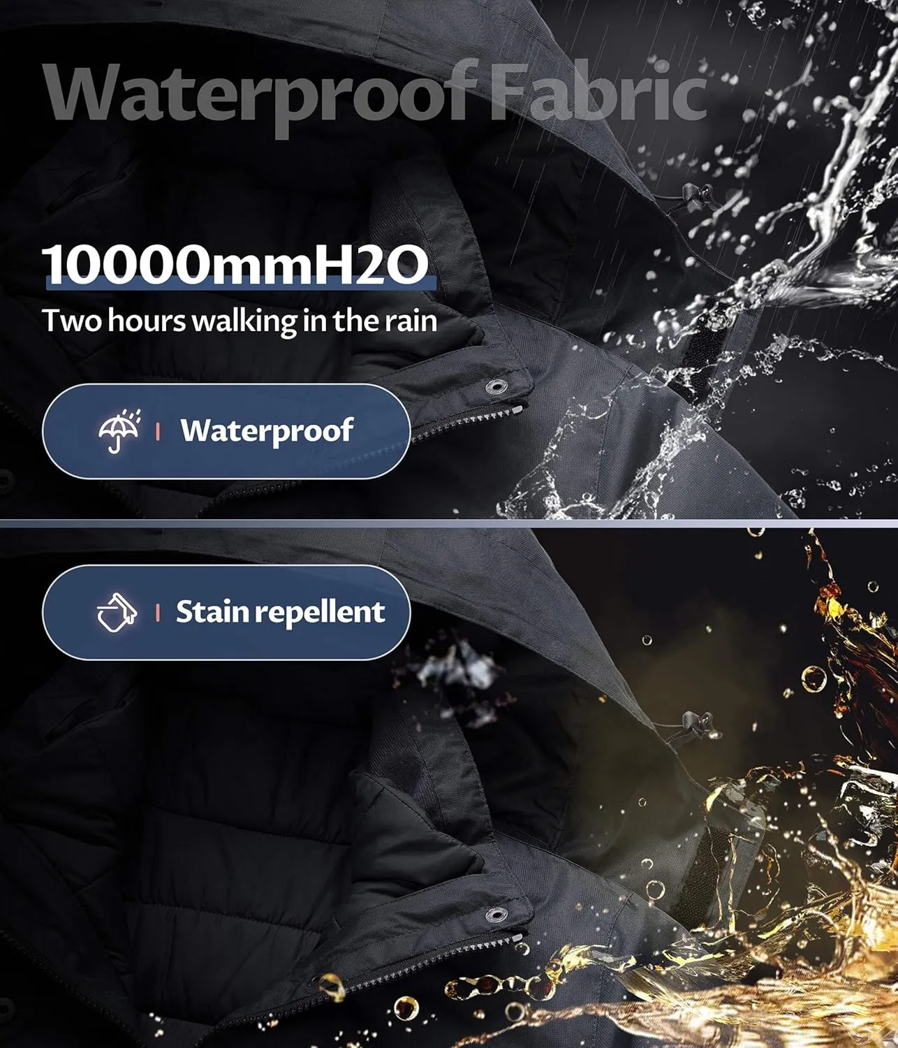 CREATMO US Women's 3 In 1 Waterproof Ski Jacket Windproof Snowboarding Jacket Warm Winter Snow Coat Raincoat