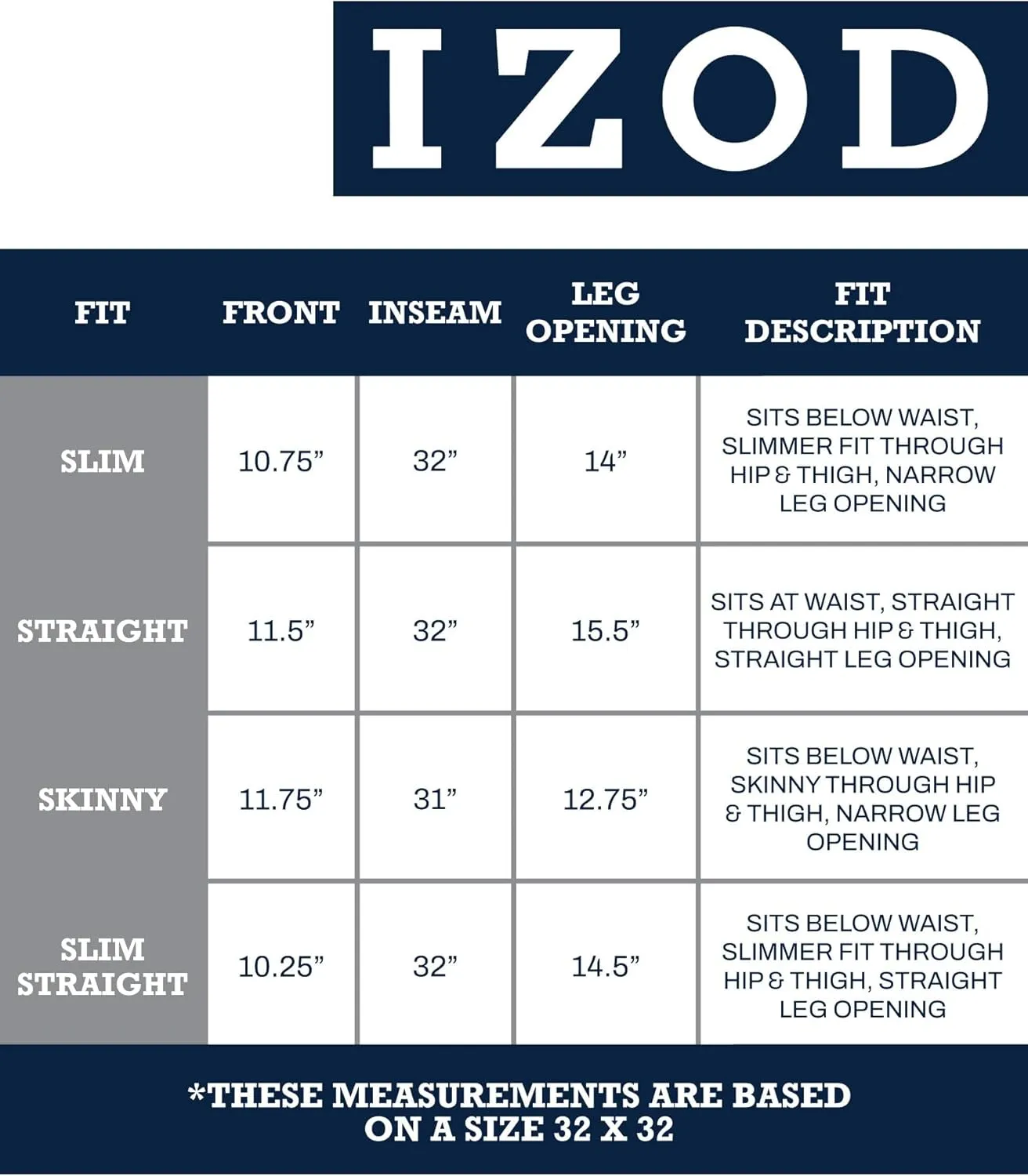 IZOD Men's Denim Jeans - Comfort Stretch Mid Rise Relaxed Fit Jeans for Men - Classic Men's Cotton 5 Pocket Denim Pants
