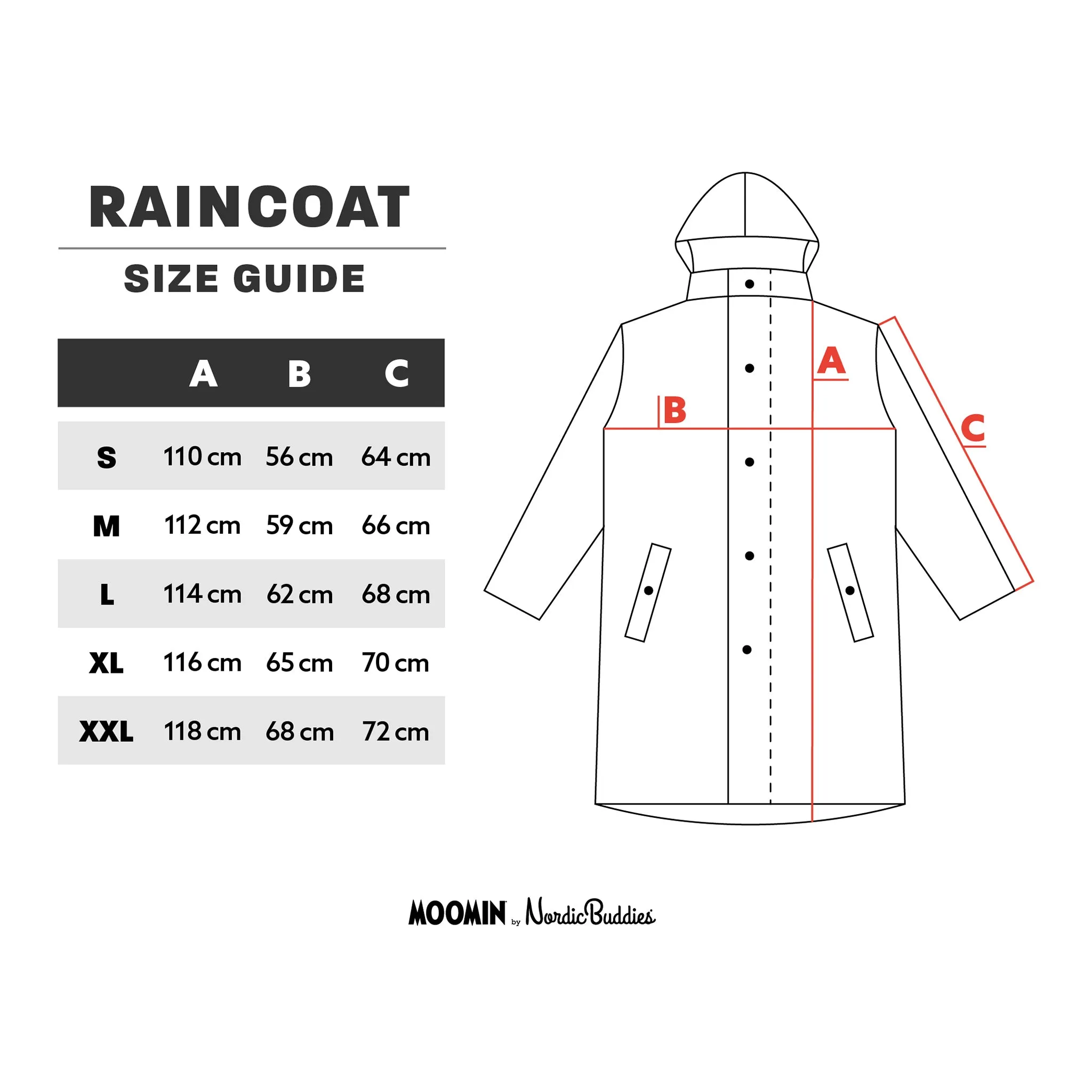 Moomin Adventure Rain Jacket - Yellow