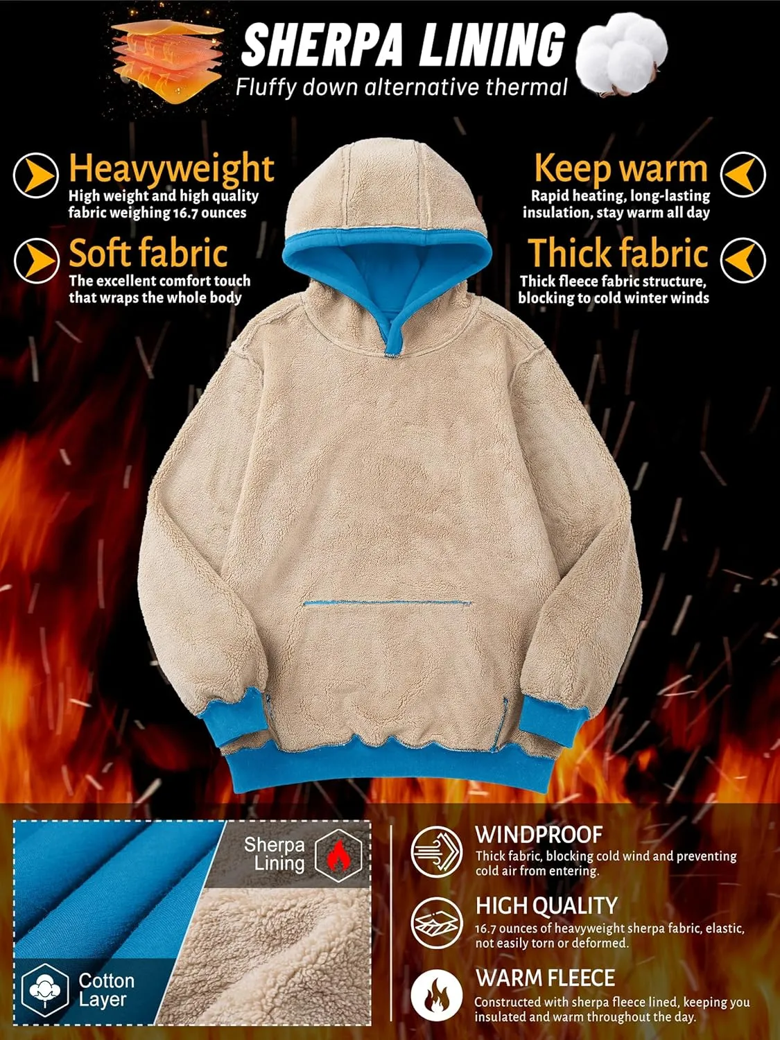 TACVASEN Men's Pullover Hoodie Thick Sherpa Lined Kangaroo Pocket Winter Windproof Warm Fleece Hoodie Athletic Sweatshirts