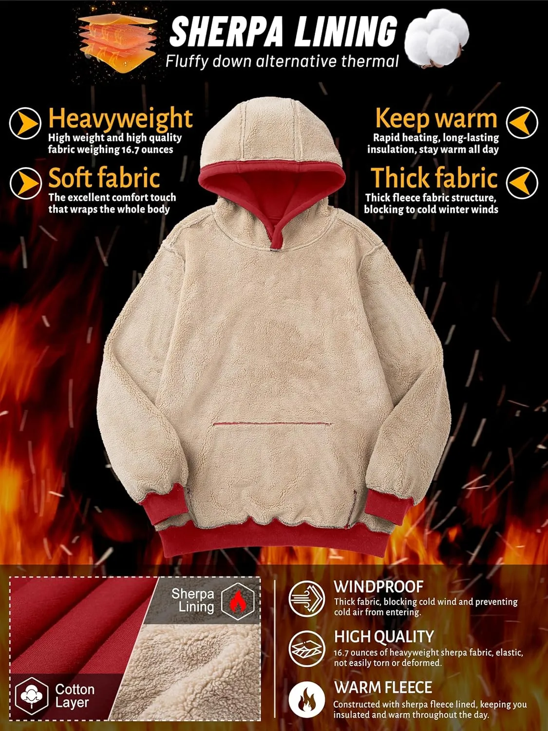 TACVASEN Men's Pullover Hoodie Thick Sherpa Lined Kangaroo Pocket Winter Windproof Warm Fleece Hoodie Athletic Sweatshirts