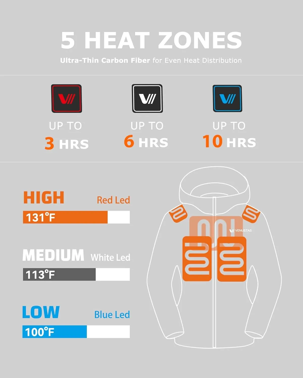 Venustas Women's Slim Fit Heated Jacket with Battery Pack, Windproof Electric Insulated Coat with Detachable Hood