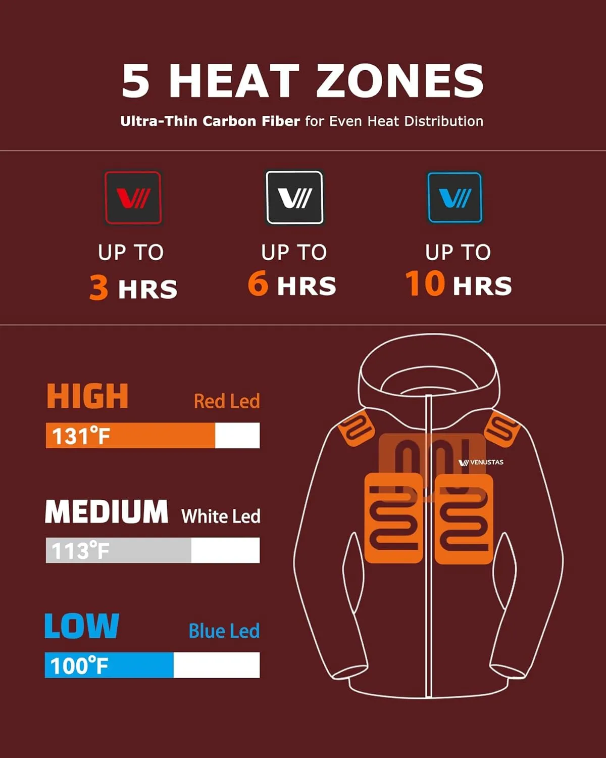 Venustas Women's Slim Fit Heated Jacket with Battery Pack, Windproof Electric Insulated Coat with Detachable Hood